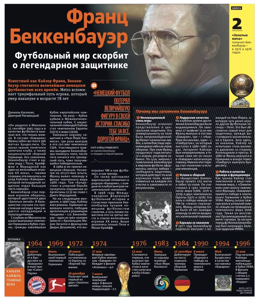 Франц Беккенбауэр