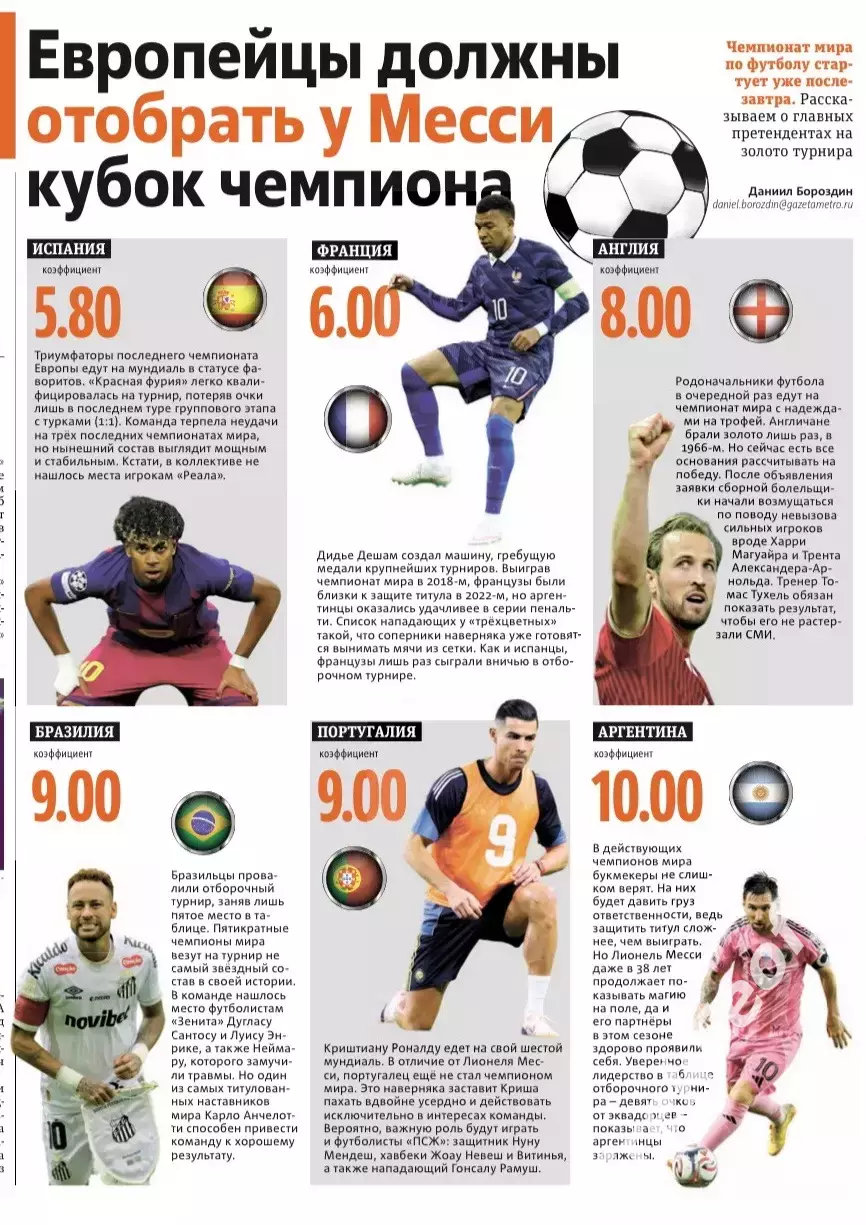 Чемпионат мира по футболу 2026