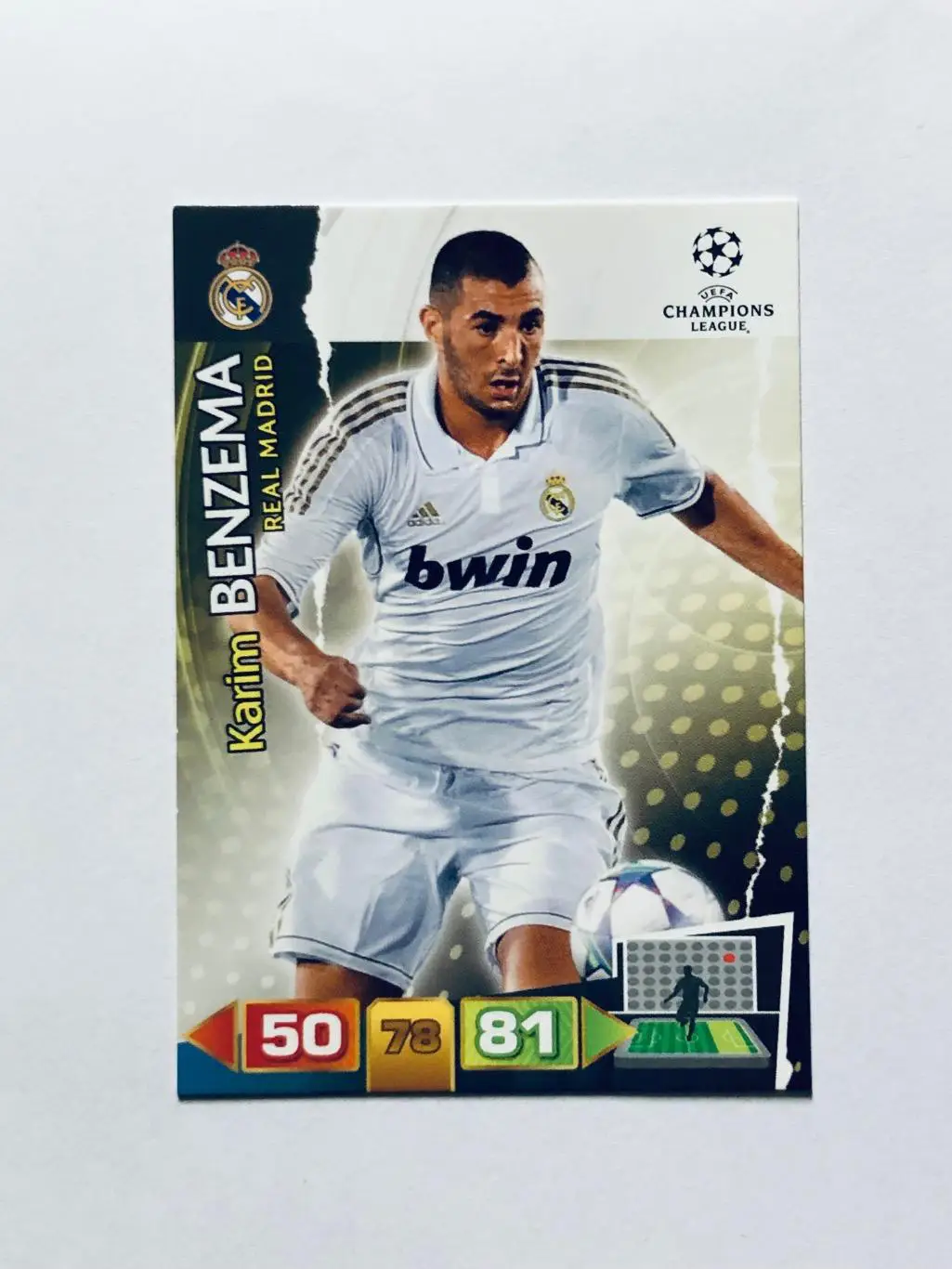 Карточка Karim Benzema Real Madrid CF