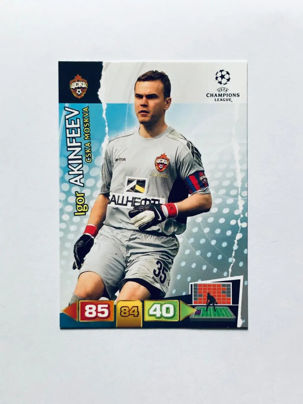 Карточка Igor Akinfeev PFC CSKA Moskva
