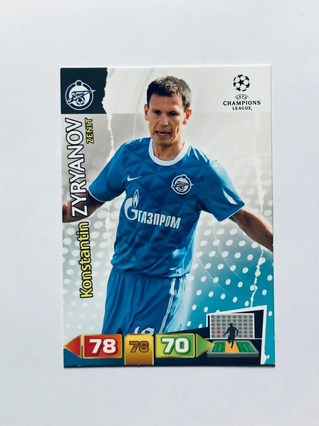 Карточка Konstantin Zyryanov FC Zenit