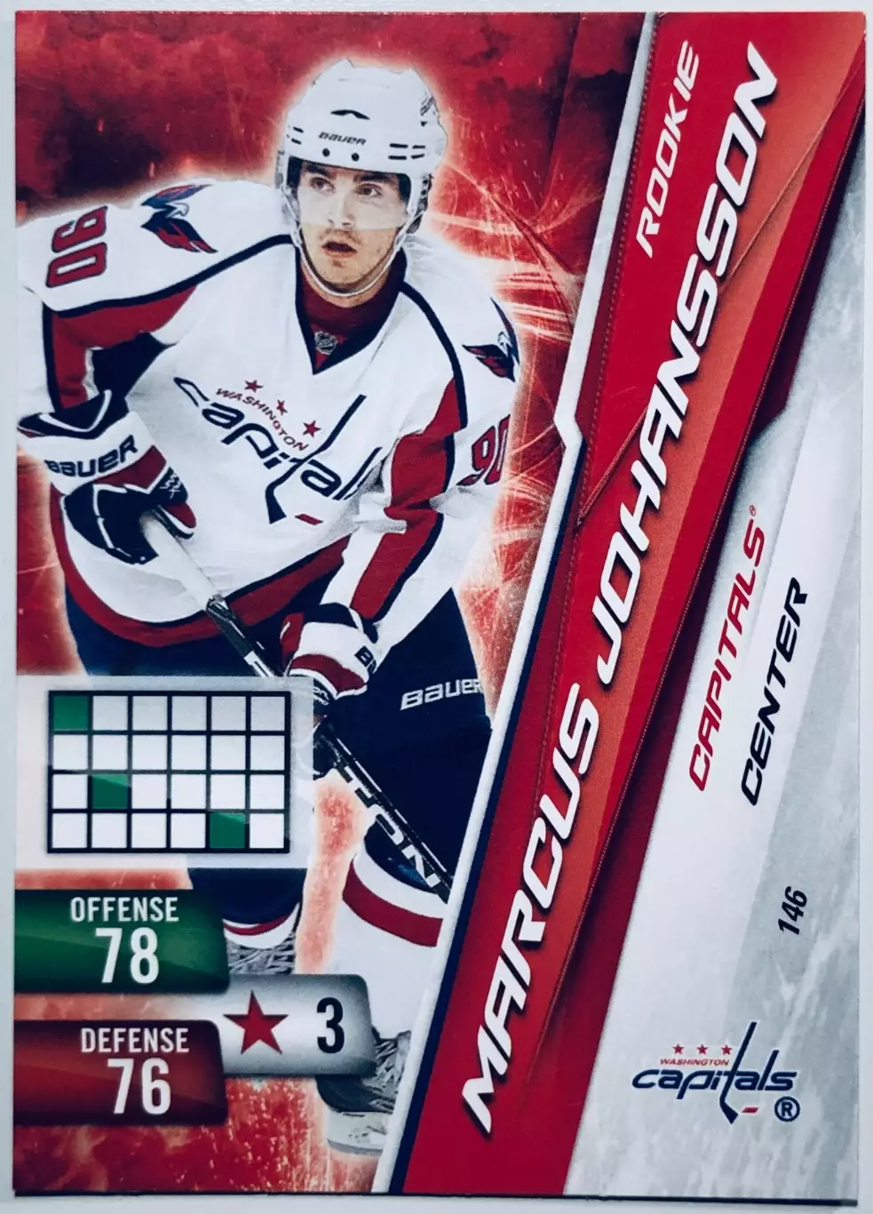 Карточка Marcus Johansson Washington Capitals