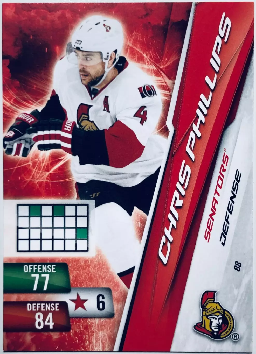 Карточка Chris PhillipsOttawa Senators