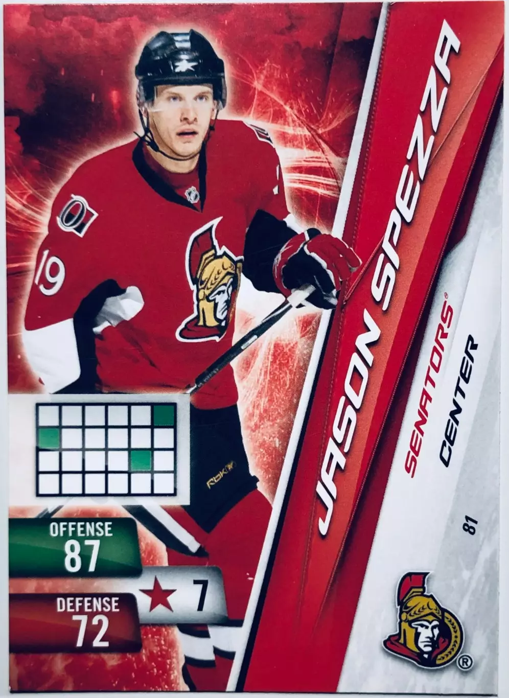 Карточка Jason Spezza Ottawa Senators