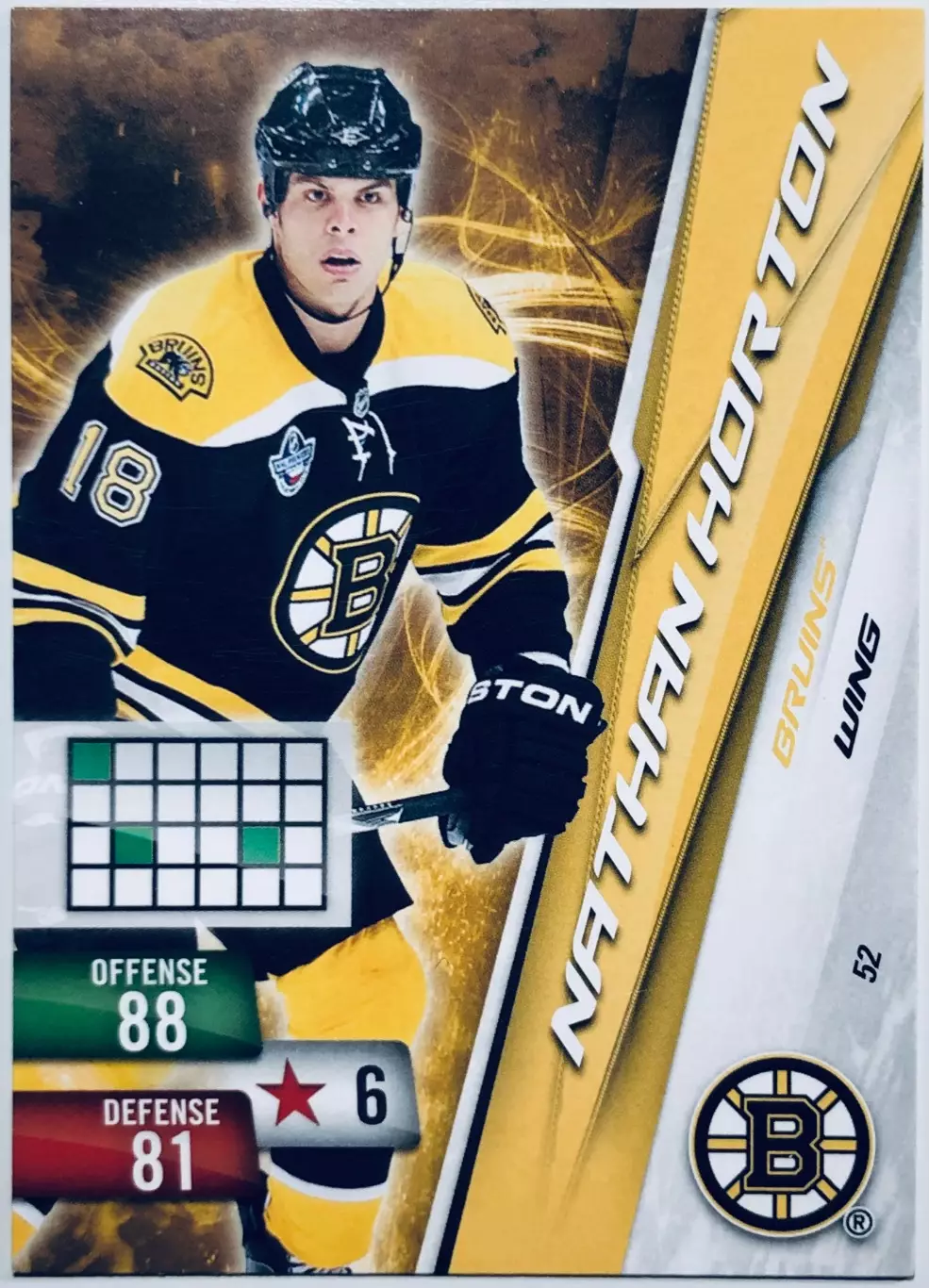 Карточка Nathan Horton Boston Bruins