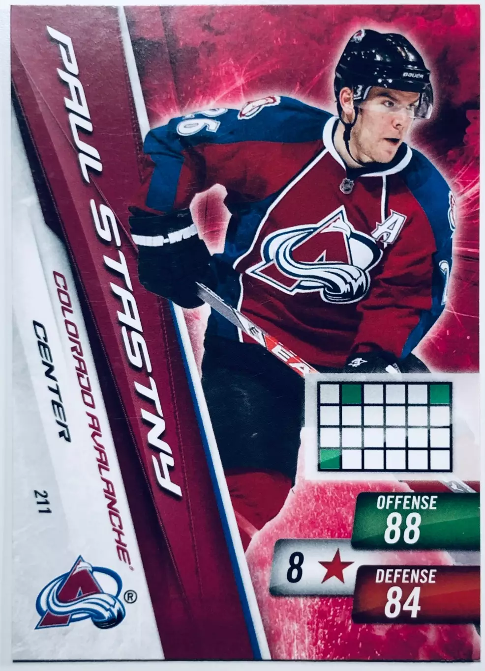 Карточка Paul Stastny Colorado Avalanche
