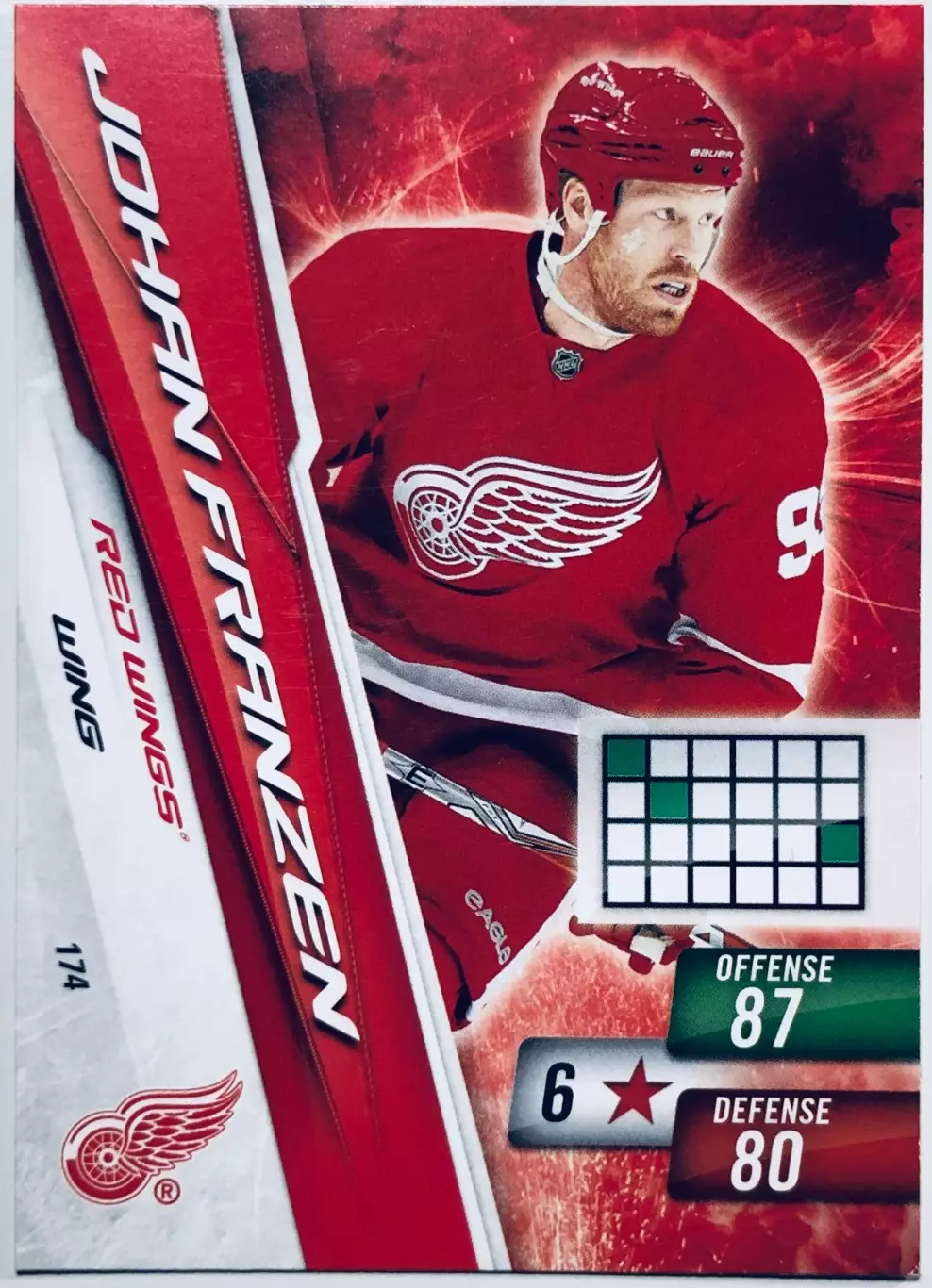 Карточка Johan Franzen Detroit Red Wings