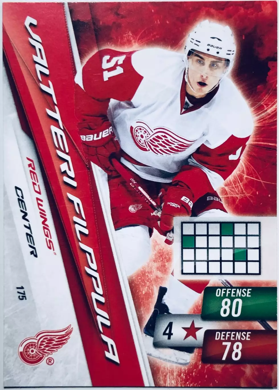 Карточка Valtteri Filppula Detroit Red Wings