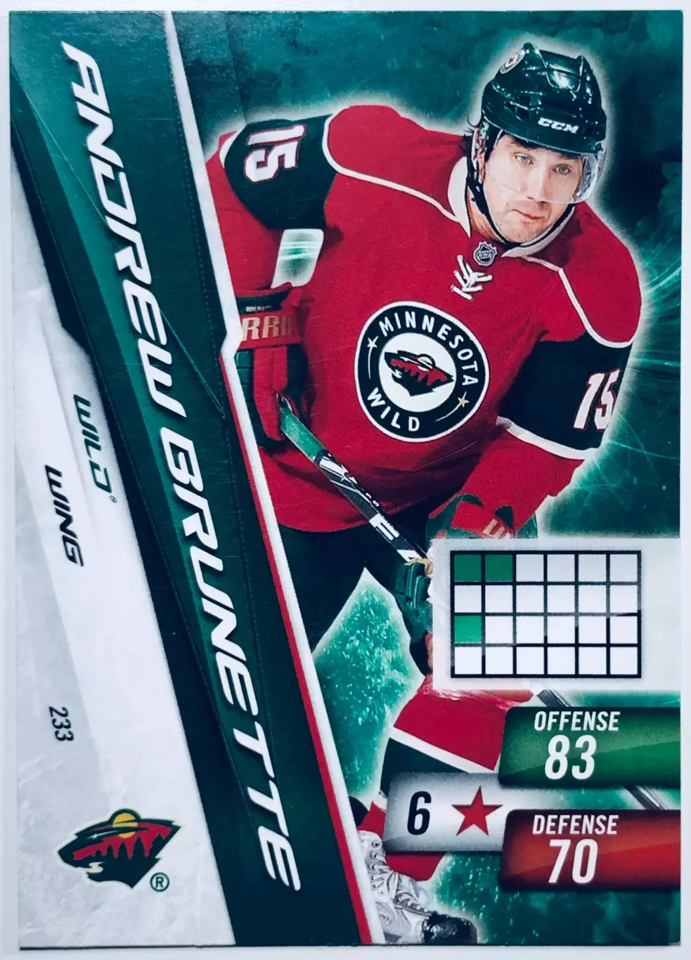 Карточка Andrew Brunette Minnesota Wild