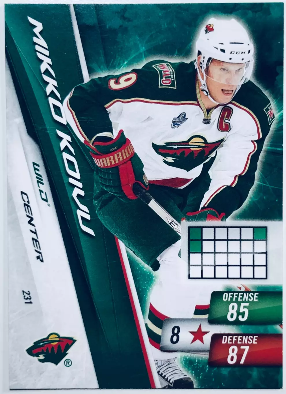 Карточка Mikko Koivu Minnesota Wild