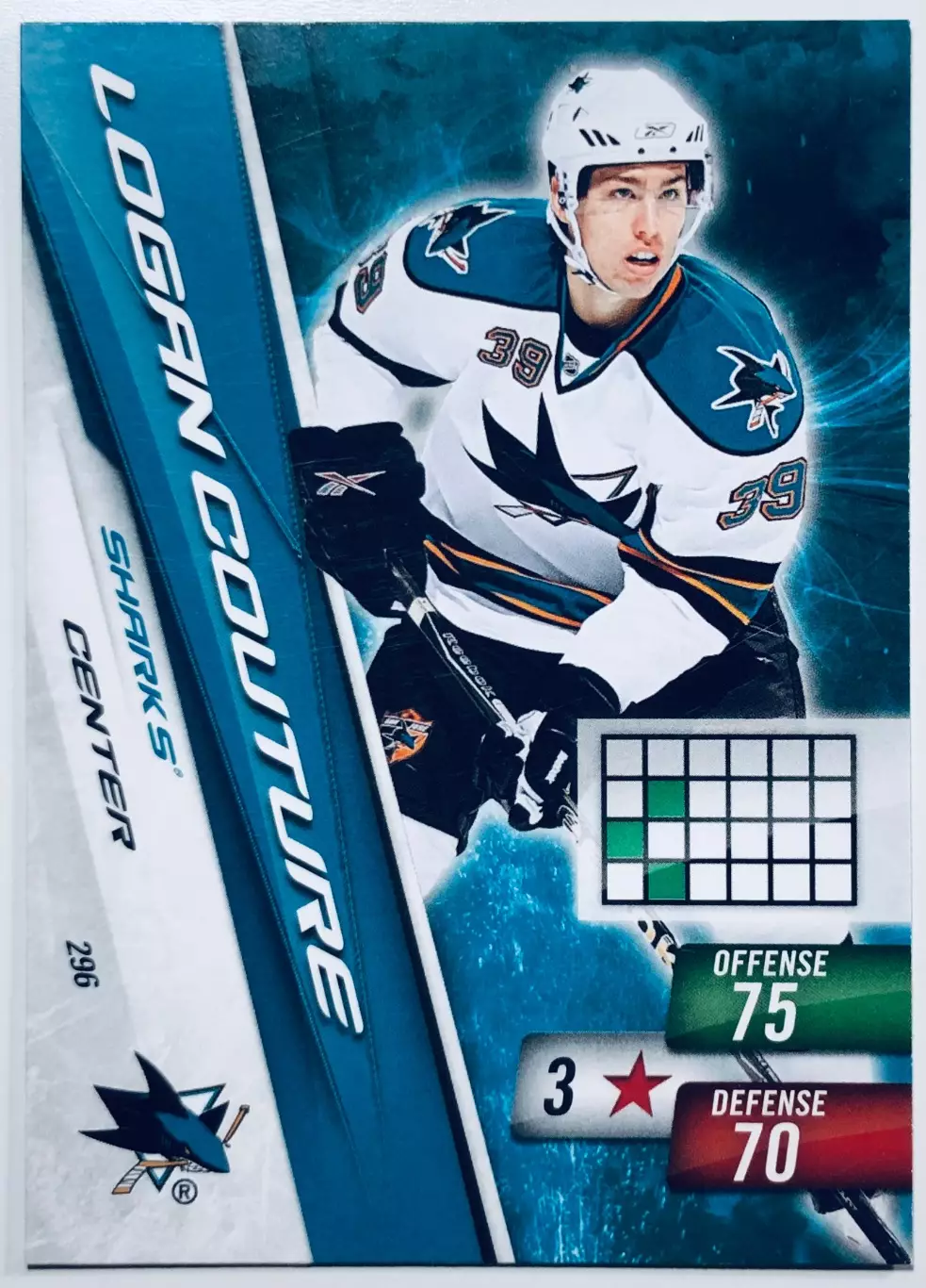 Карточка Logan Couture San Jose Sharks