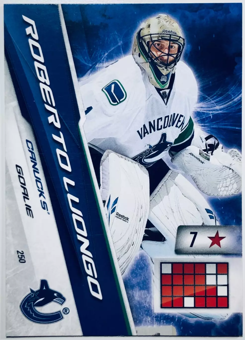 Карточка Roberto Luongo Vancouver Canucks
