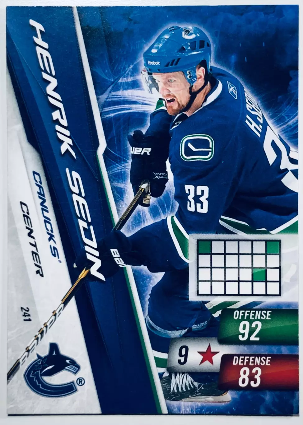 Карточка Henrik Sedin Vancouver Canucks