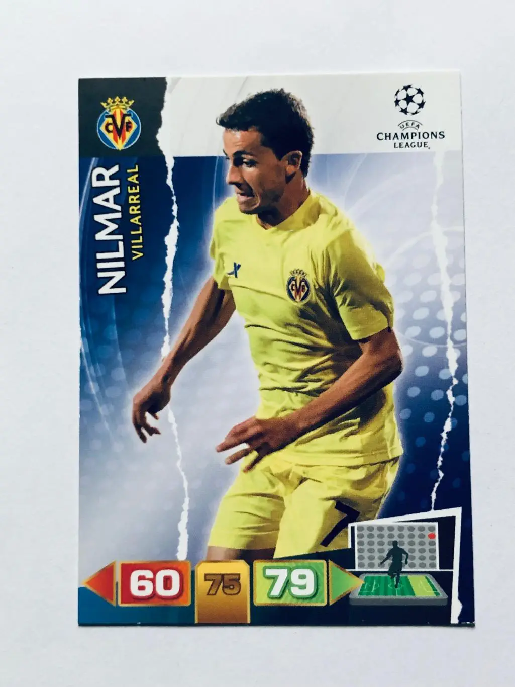 Карточка Nilmar Villarreal C.F.