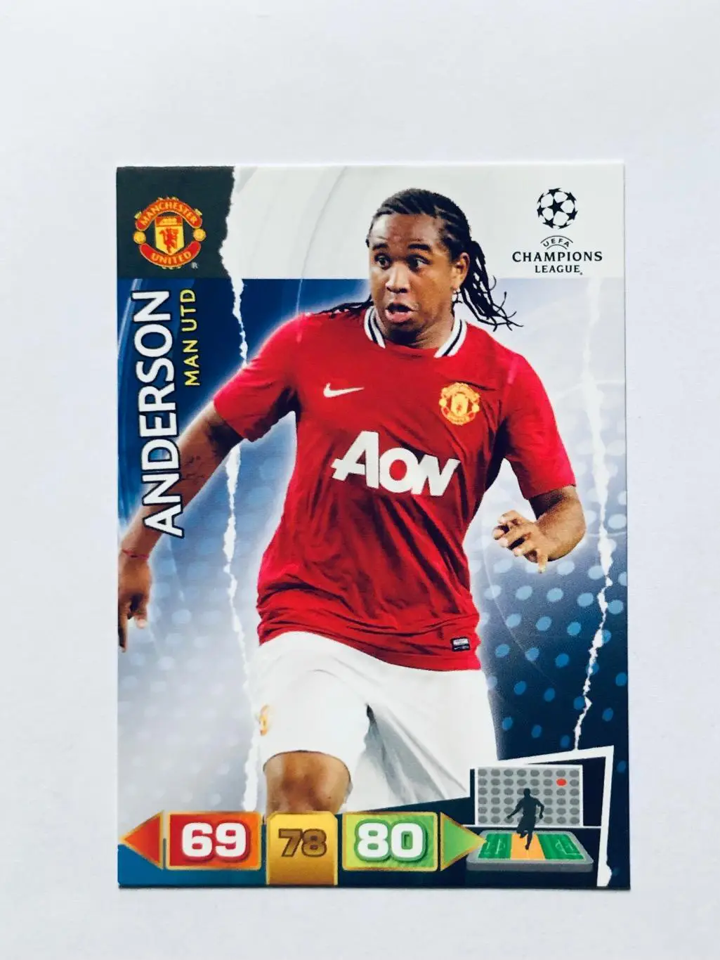 Карточка Anderson Manchester United FC