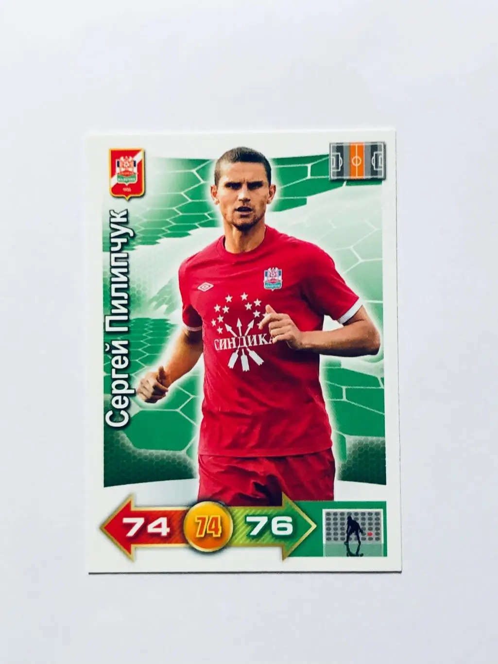 Карточка Сергей Пилипчук Спартак Нальчик
