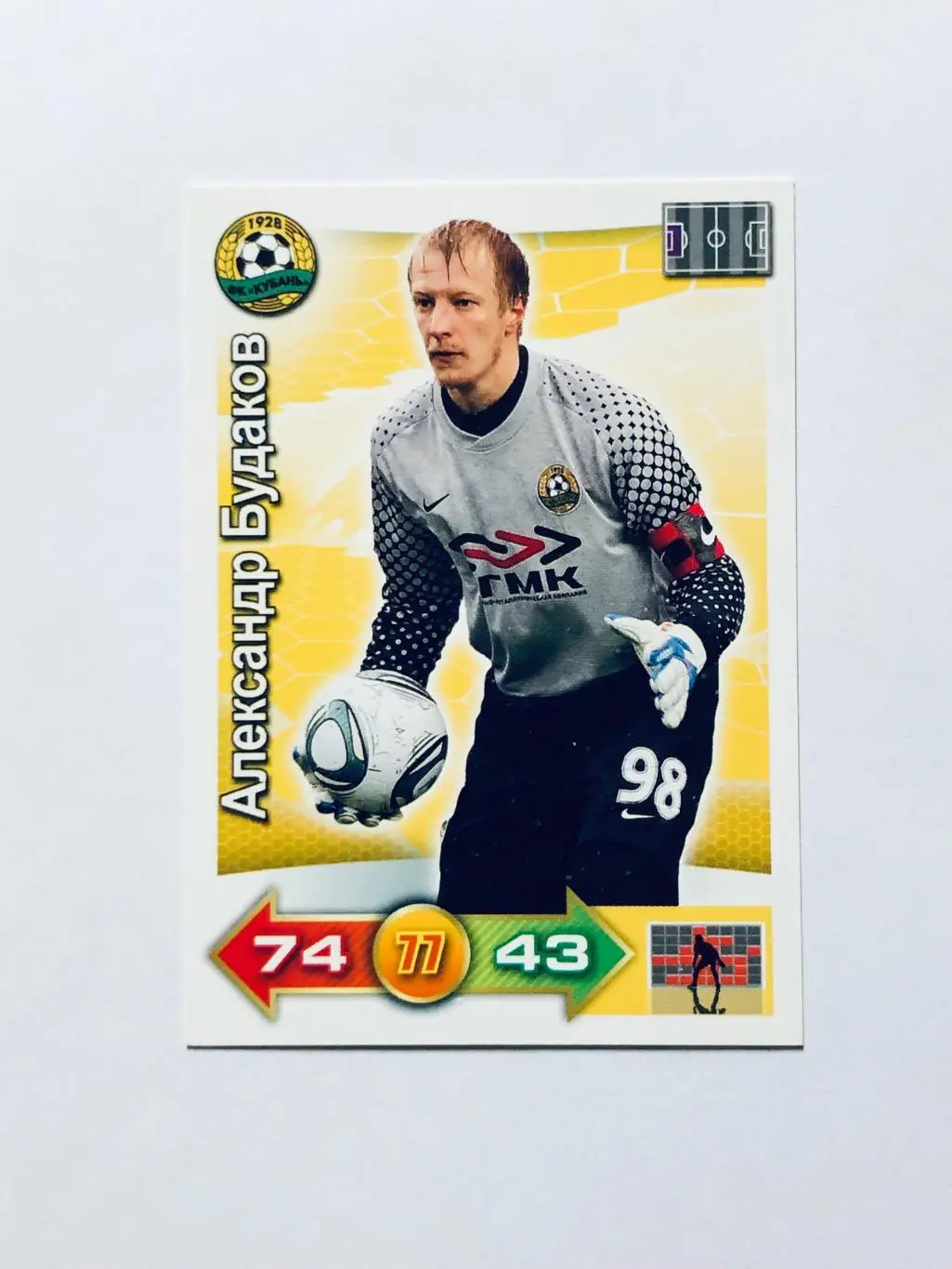 Карточка Александр Будаков Кубань Краснодар