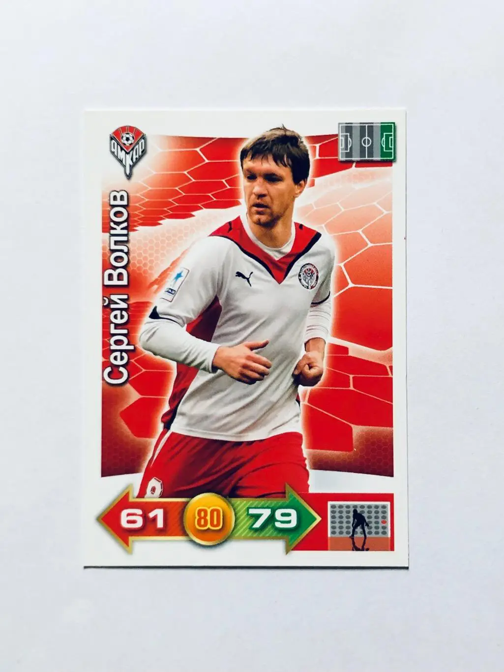 Карточка Сергей Волков Амкар Пермь