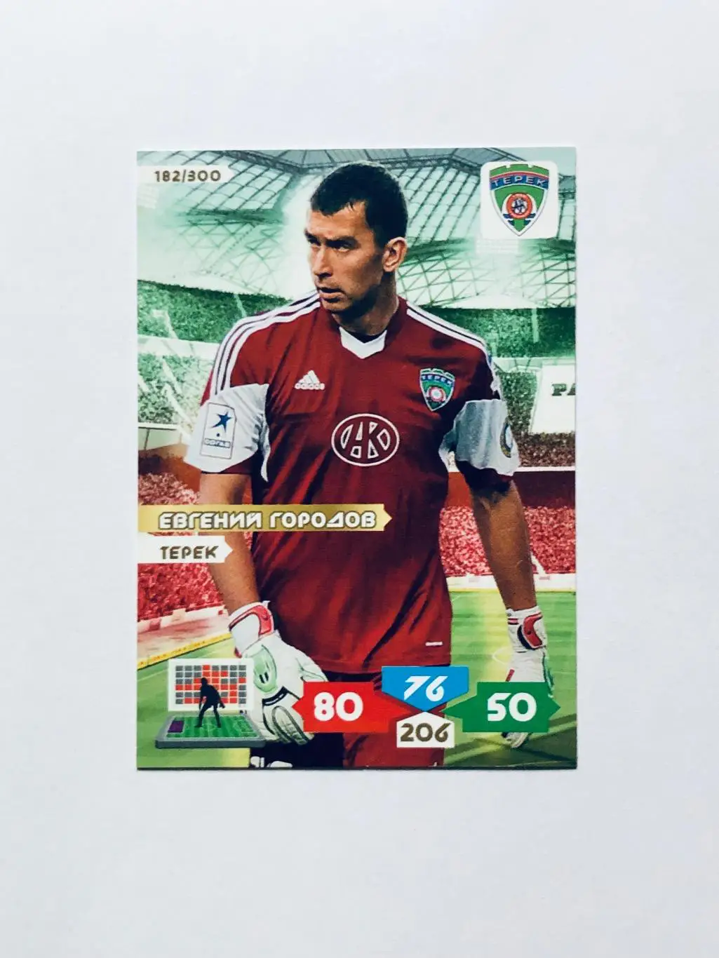 Карточка Евгений Городов Терек