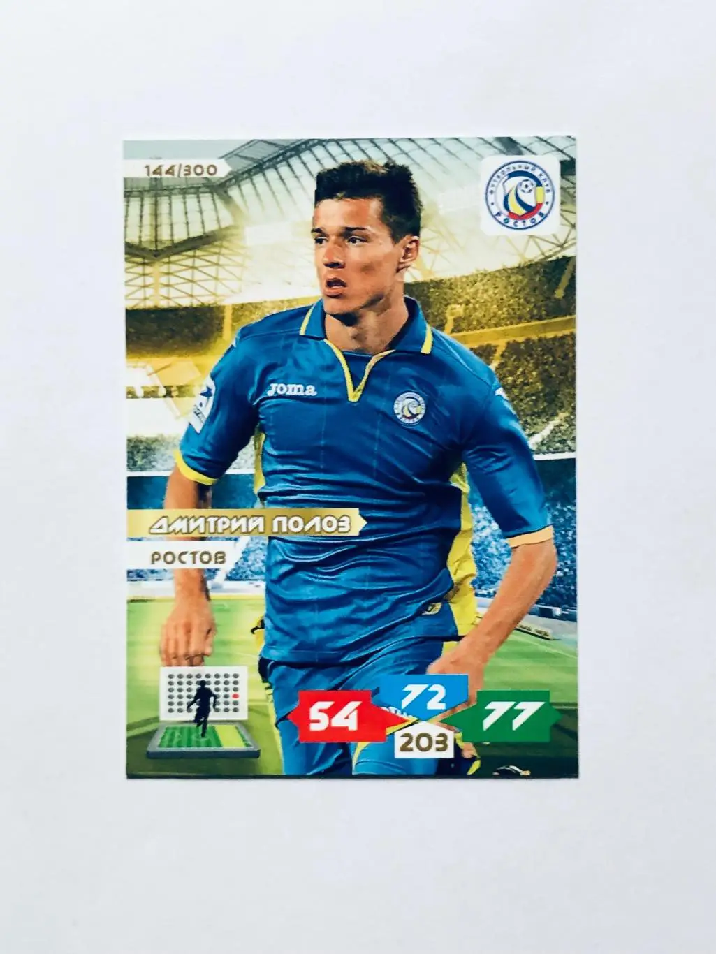 Карточка Дмитрий Полоз ФК Ростов