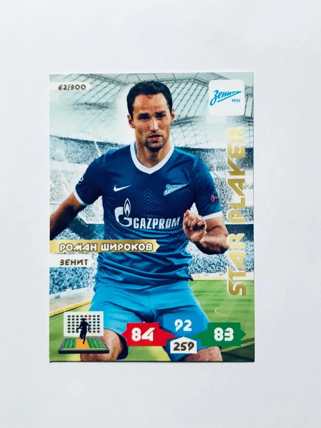 Карточка Роман Широков Зенит СПб