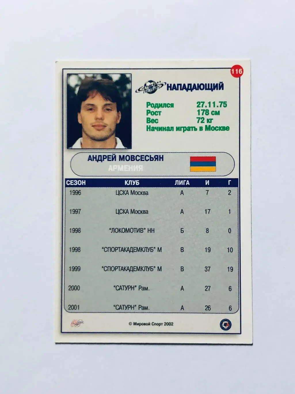 Карточка «МИРОВОЙ СПОРТ» Андрей Мовсесьян Сатурн-REN TV 1