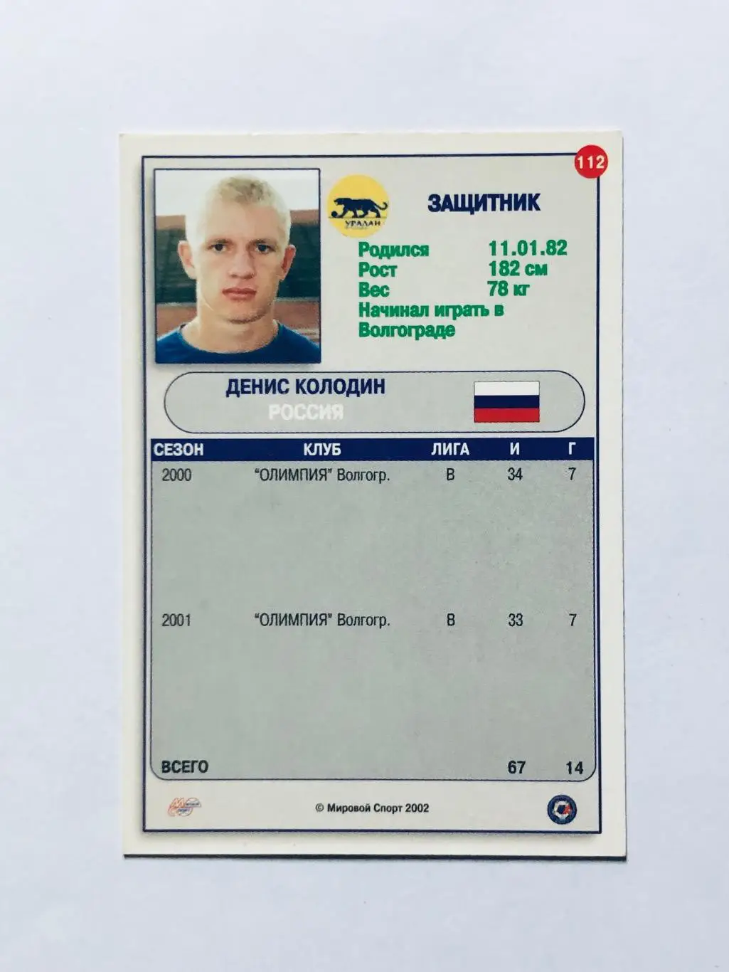Карточка «МИРОВОЙ СПОРТ» Денис Колодин Уралан Элиста 1