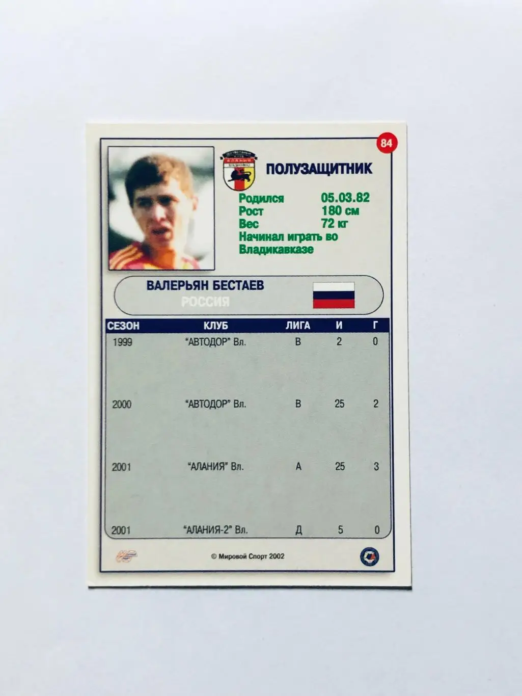 Карточка «МИРОВОЙ СПОРТ» Валерьян Бестаев Алания Владикавказ 1