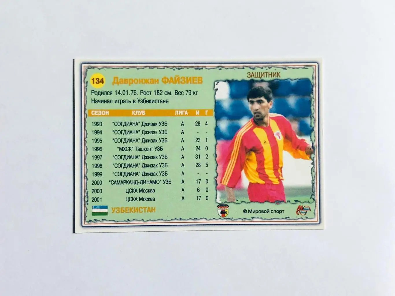 Карточка «МИРОВОЙ СПОРТ» Давронжан Файзиев Алания Владикавказ 1