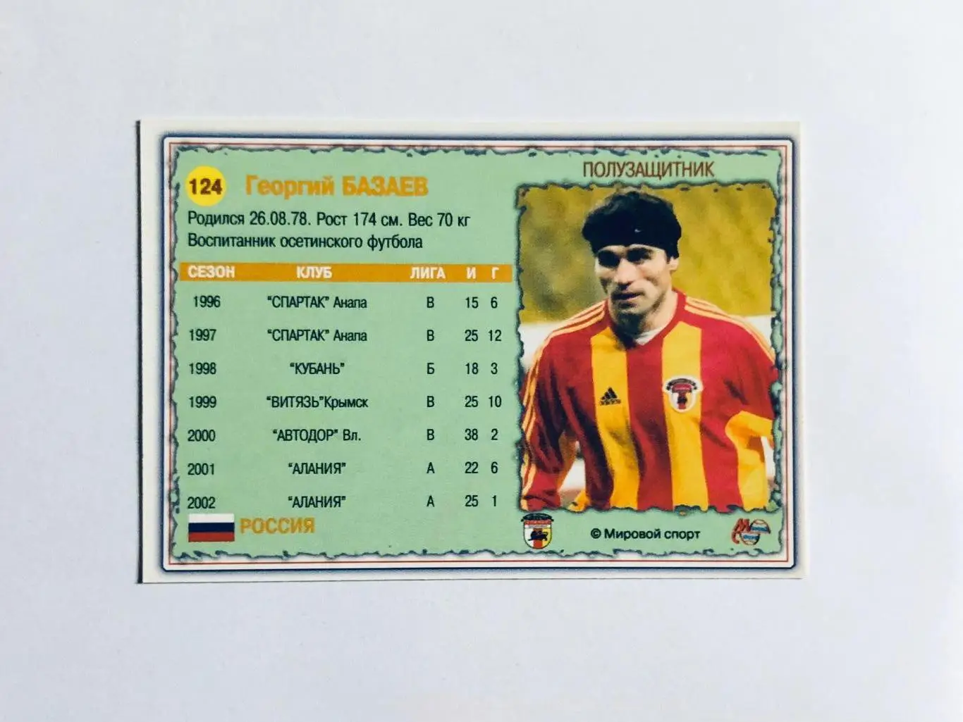 Карточка «МИРОВОЙ СПОРТ» Георгий Базаев Алания Владикавказ 1