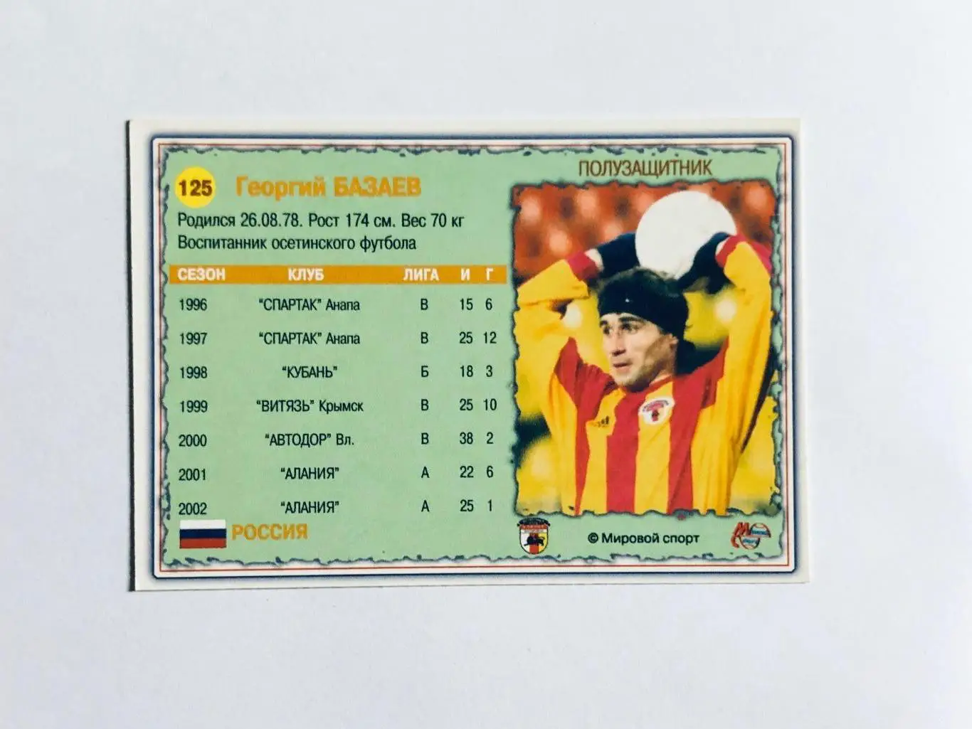 Карточка «МИРОВОЙ СПОРТ» Георгий Базаев Алания Владикавказ 1