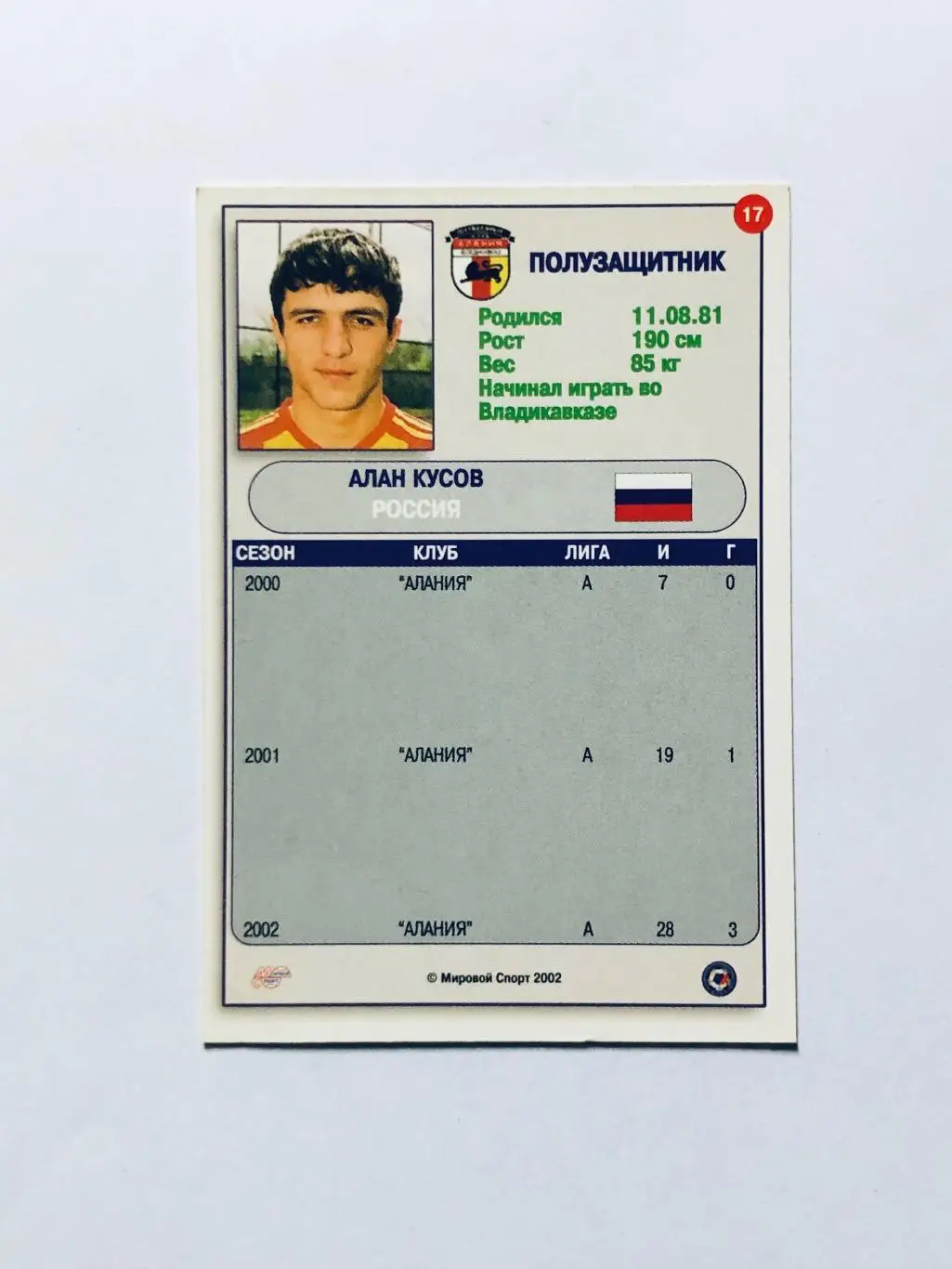 Карточка «МИРОВОЙ СПОРТ» Алан Кусов Алания Владикавказ 1