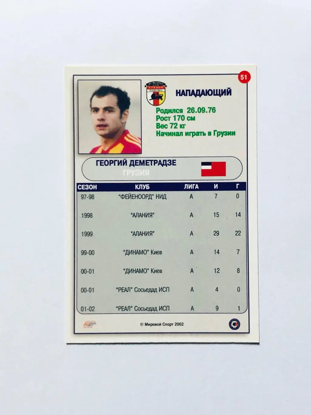 Карточка «МИРОВОЙ СПОРТ» Георгий Деметрадзе Алания Владикавказ 1