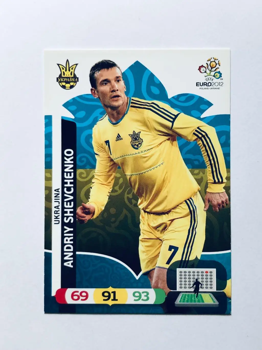 Карточка Andriy Shevchenko Ukrajina