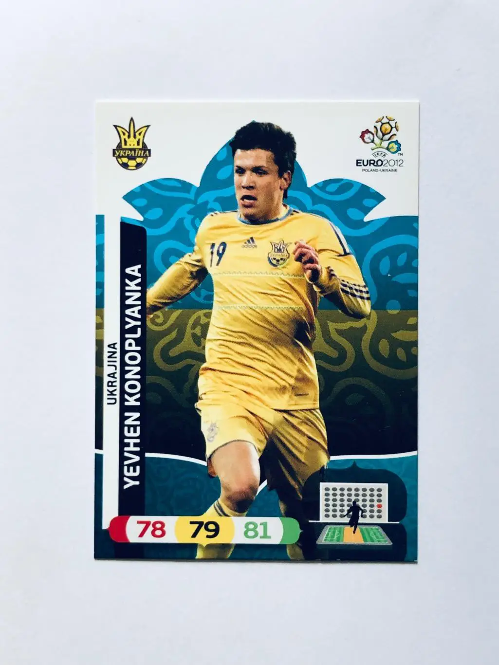 Карточка Yevhen Konoplyanka Ukrajina