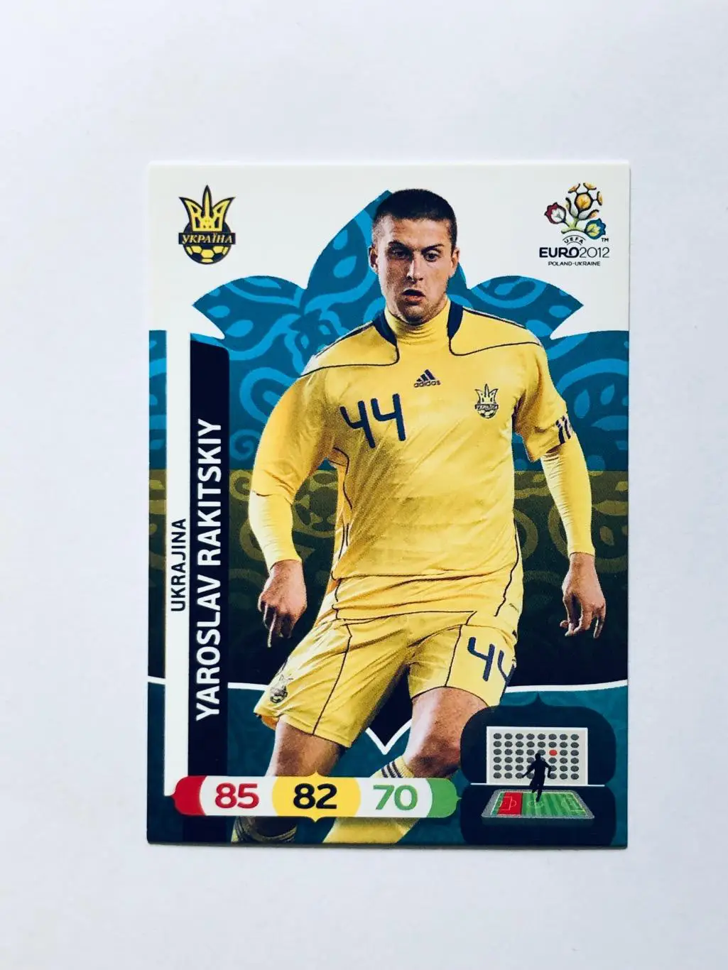 Карточка Yaroslav Rakitskiy Ukrajina