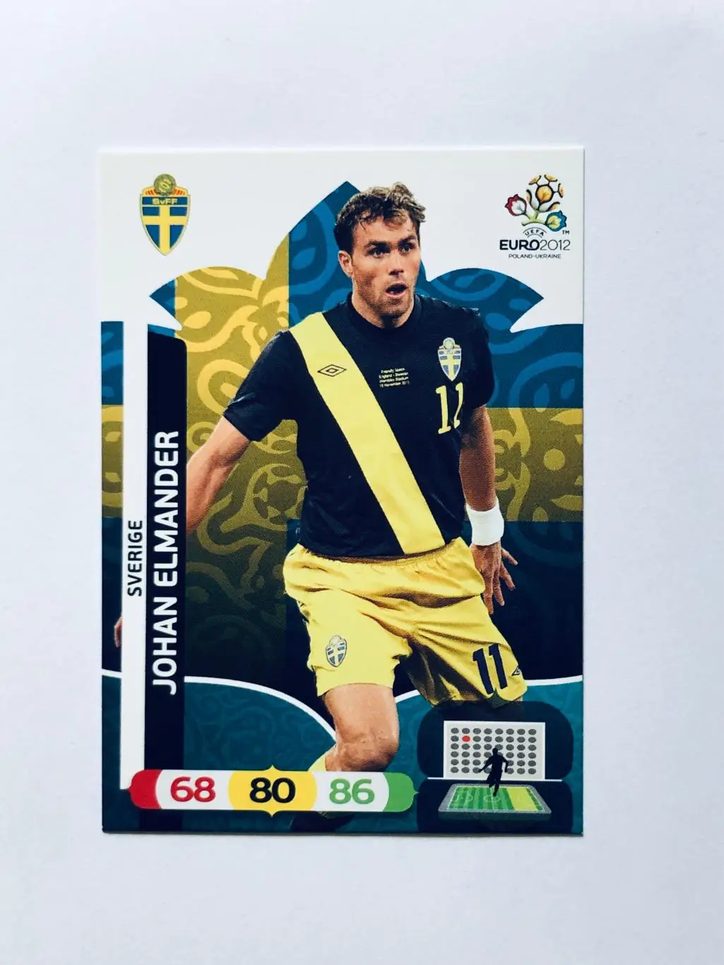 Карточка Johan Elmander Sverige