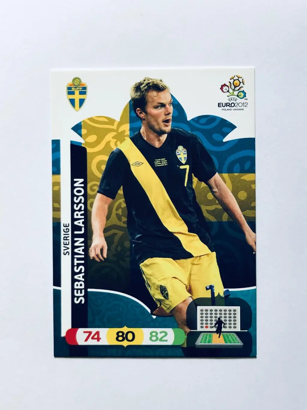 Карточка Sebastian Larsson Sverige