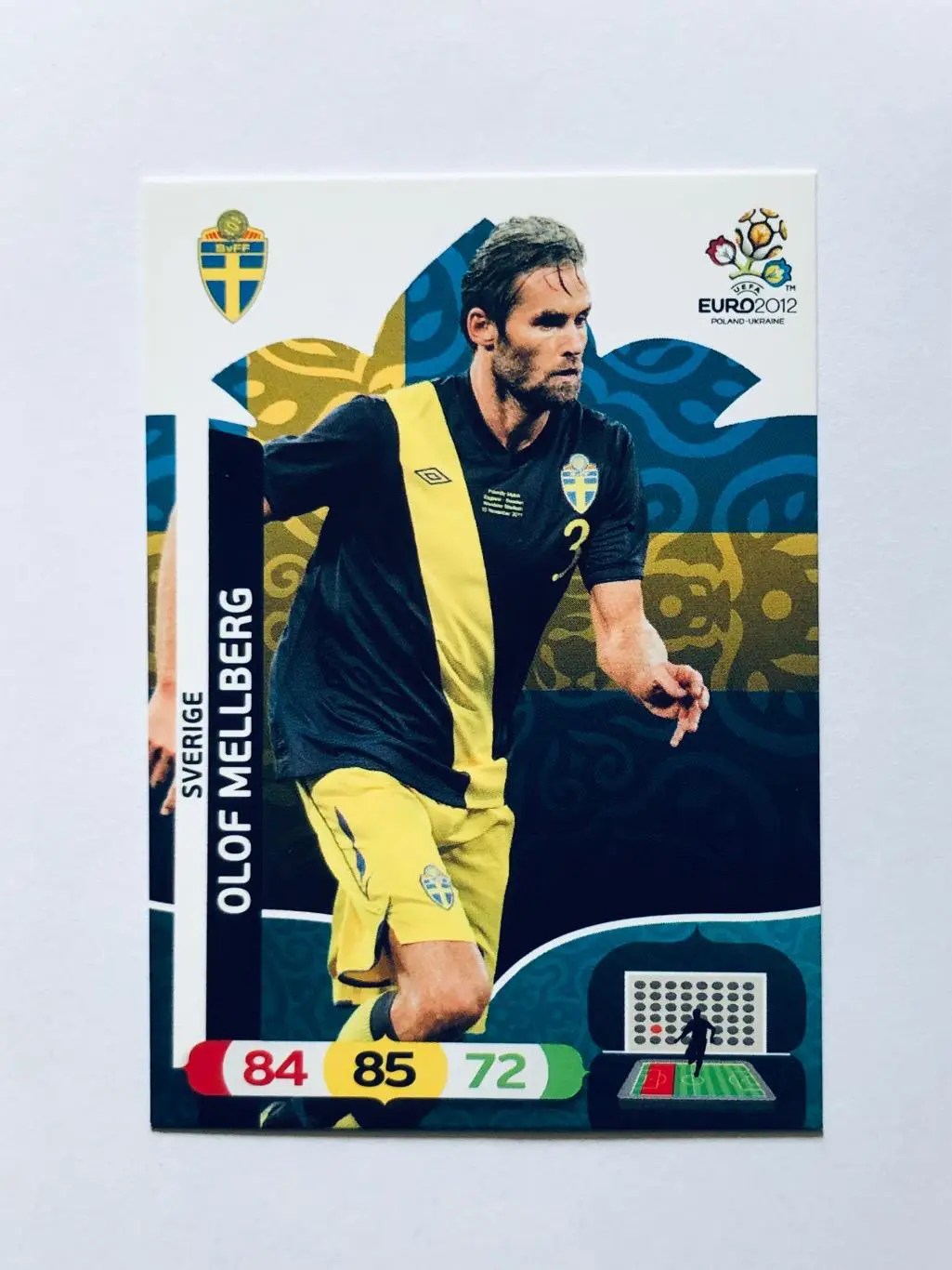 Карточка Olof Mellberg Sverige