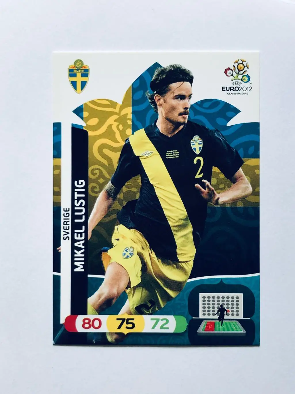 Карточка Mikael Lustig Sverige