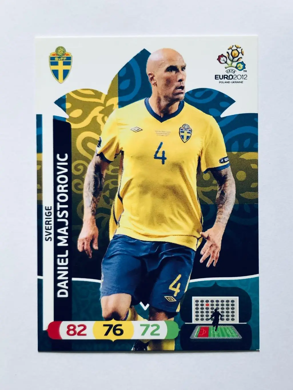 Карточка Daniel Majstorovic Sverige