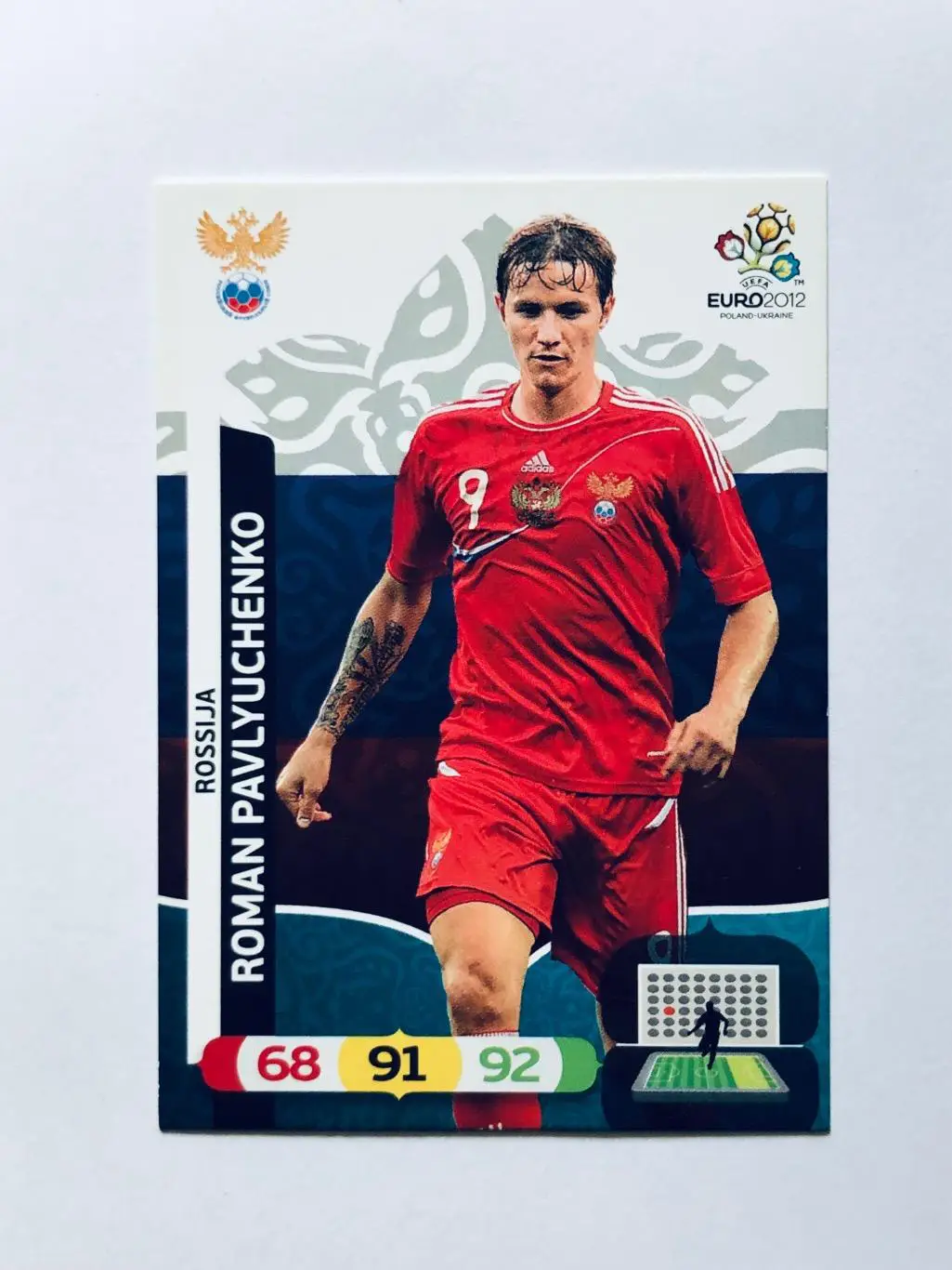 Карточка Roman Pavlyuchenko Rossija
