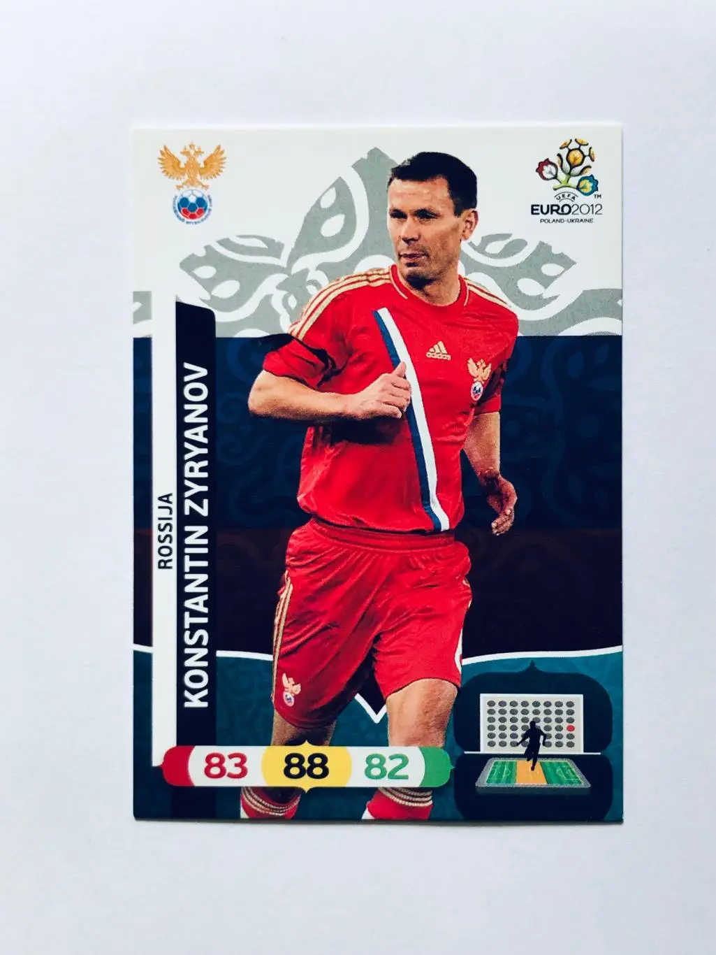 Карточка Konstantin Zyryanov Rossija