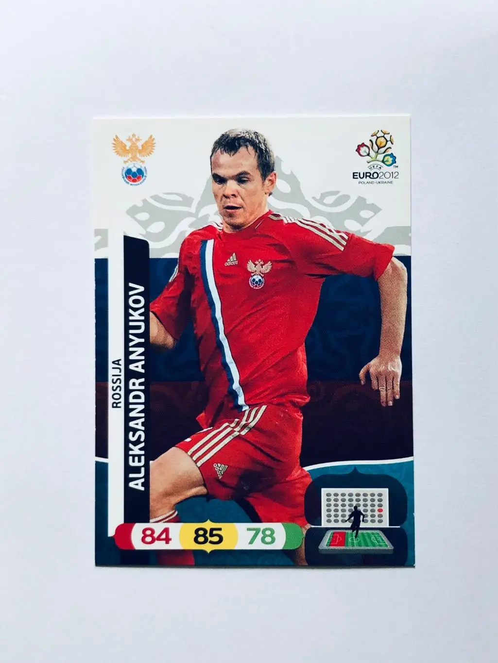 Карточка Aleksandr Anyukov Rossija