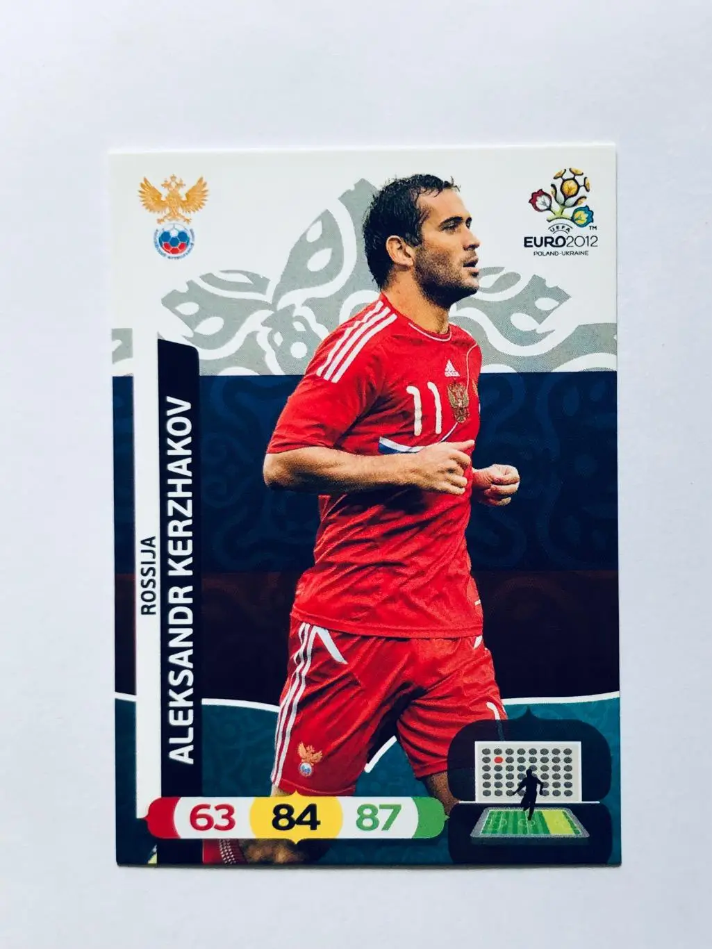 Карточка Aleksandr Kerzhakov Rossija