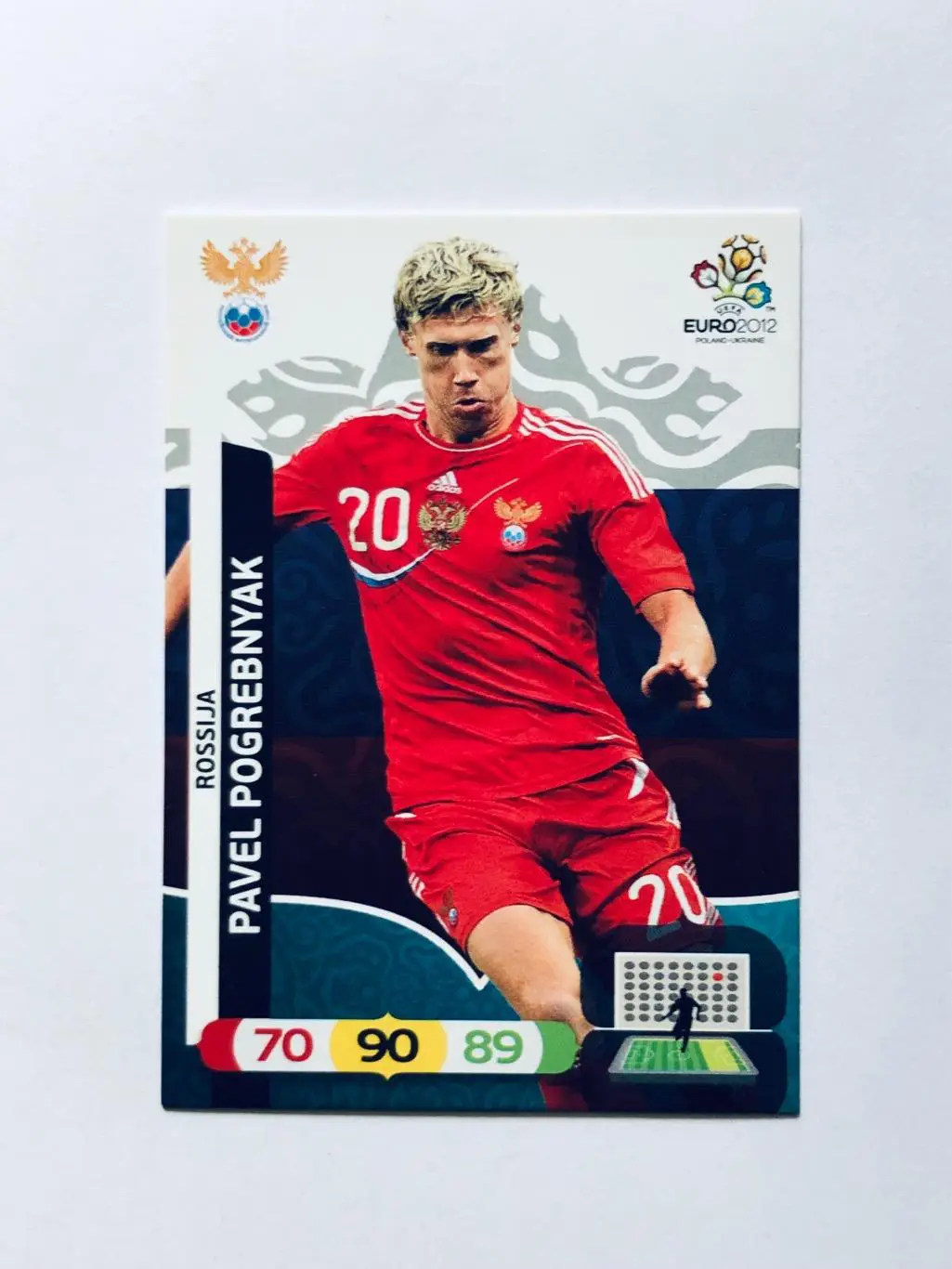 Карточка Pavel Pogrebnyak Rossija