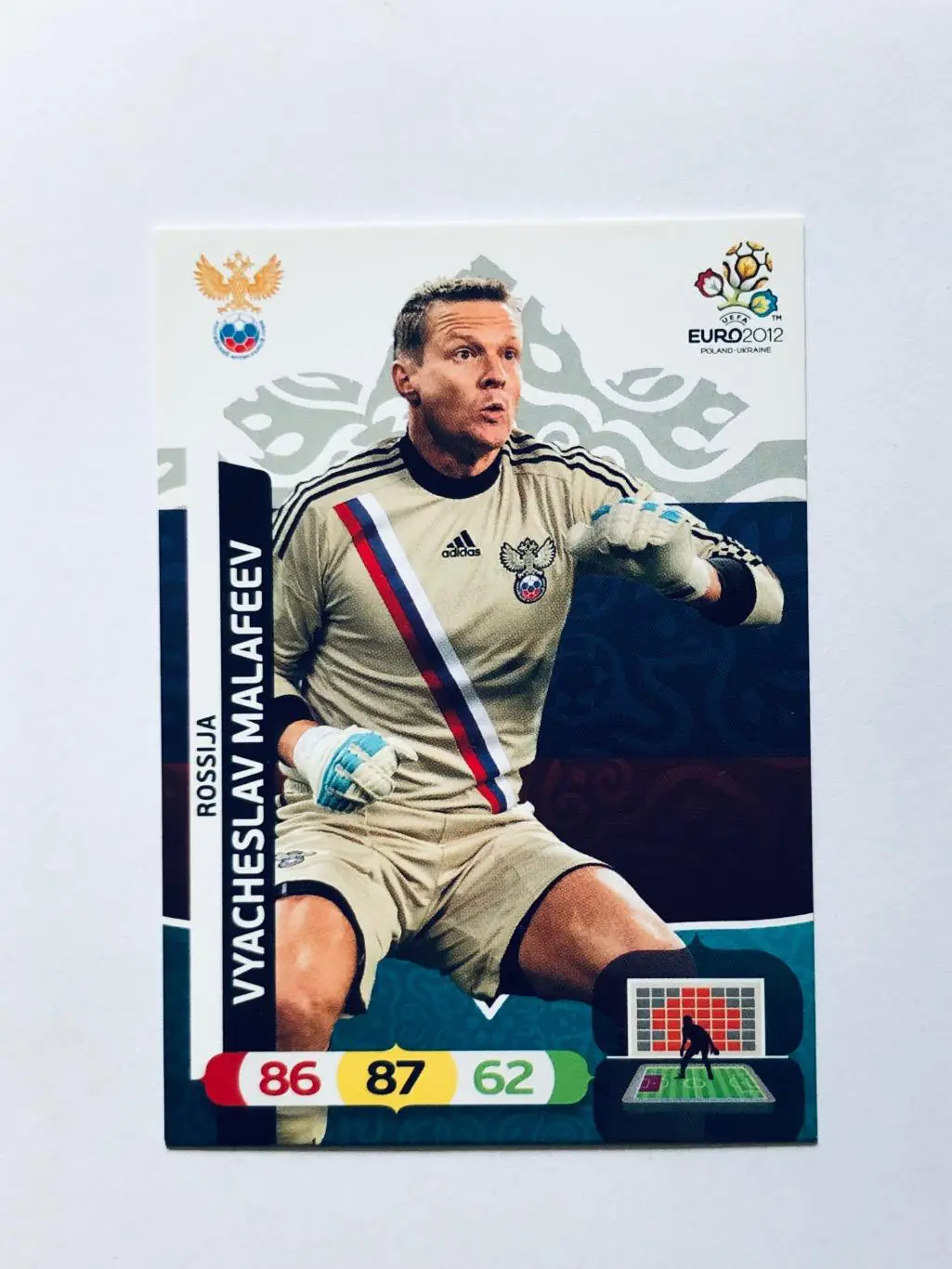 Карточка Vyacheslav Malafeev Rossija