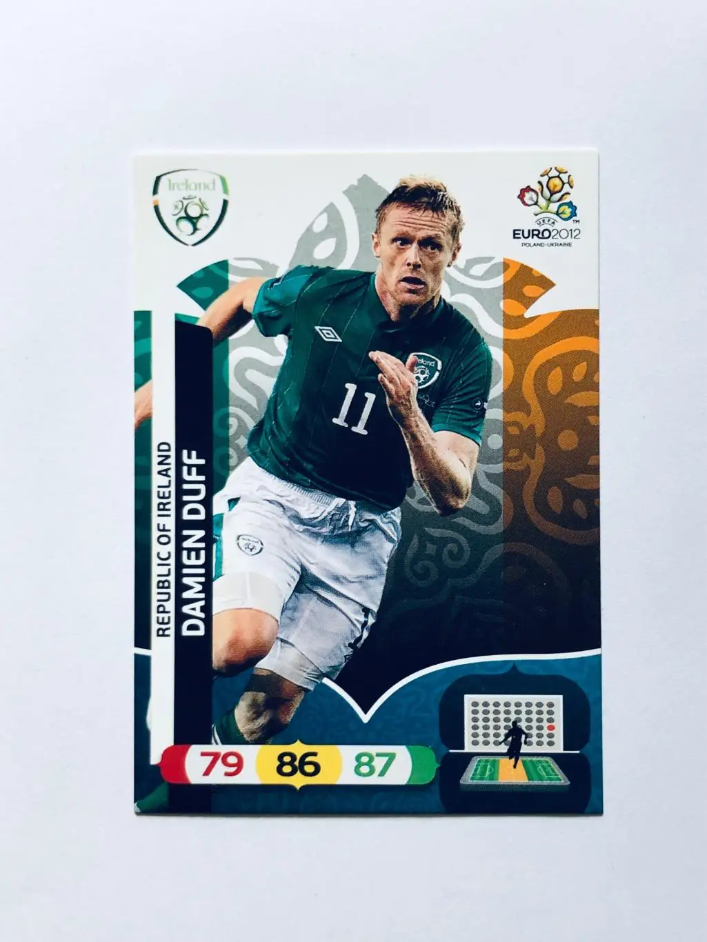 Карточка Damien Duff Republic of Ireland