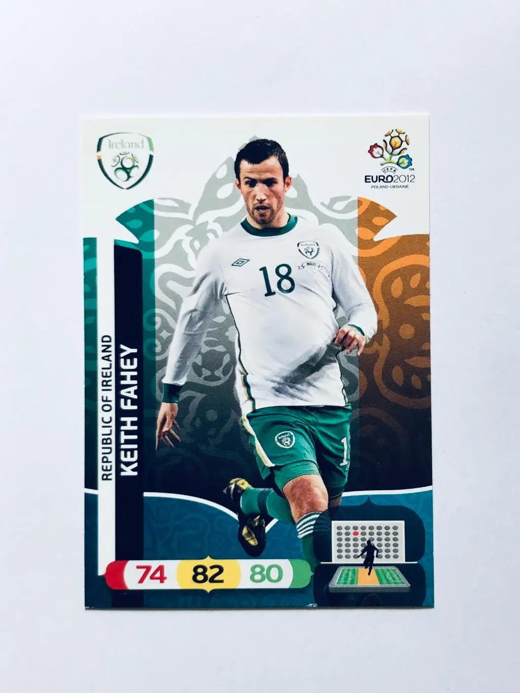 Карточка Keith Fahey Republic of Ireland