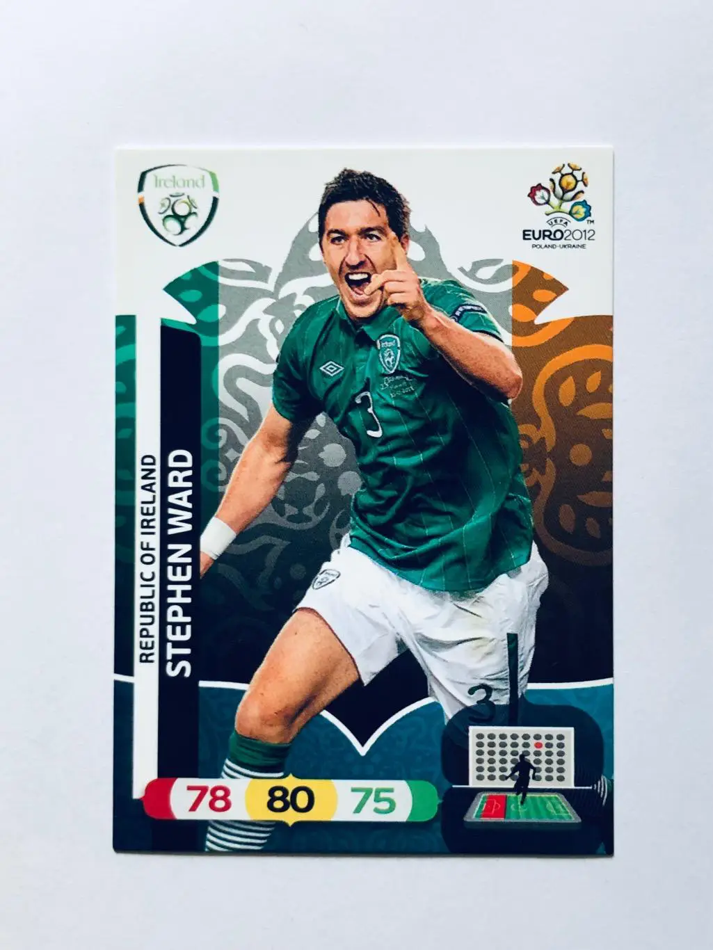 Карточка Stephen Ward Republic of Ireland